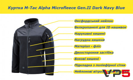 Куртка M-Tac флисовая ДСНС темно-синяя(5)