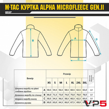 Флісова куртка Alpha Microfleece Gen.II Dark Navy Blue(6)