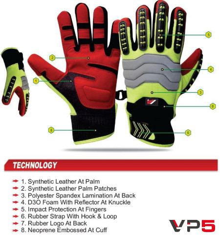 Рукавиці для рятувальника Gloves Technologies GT-R Rescue(2)