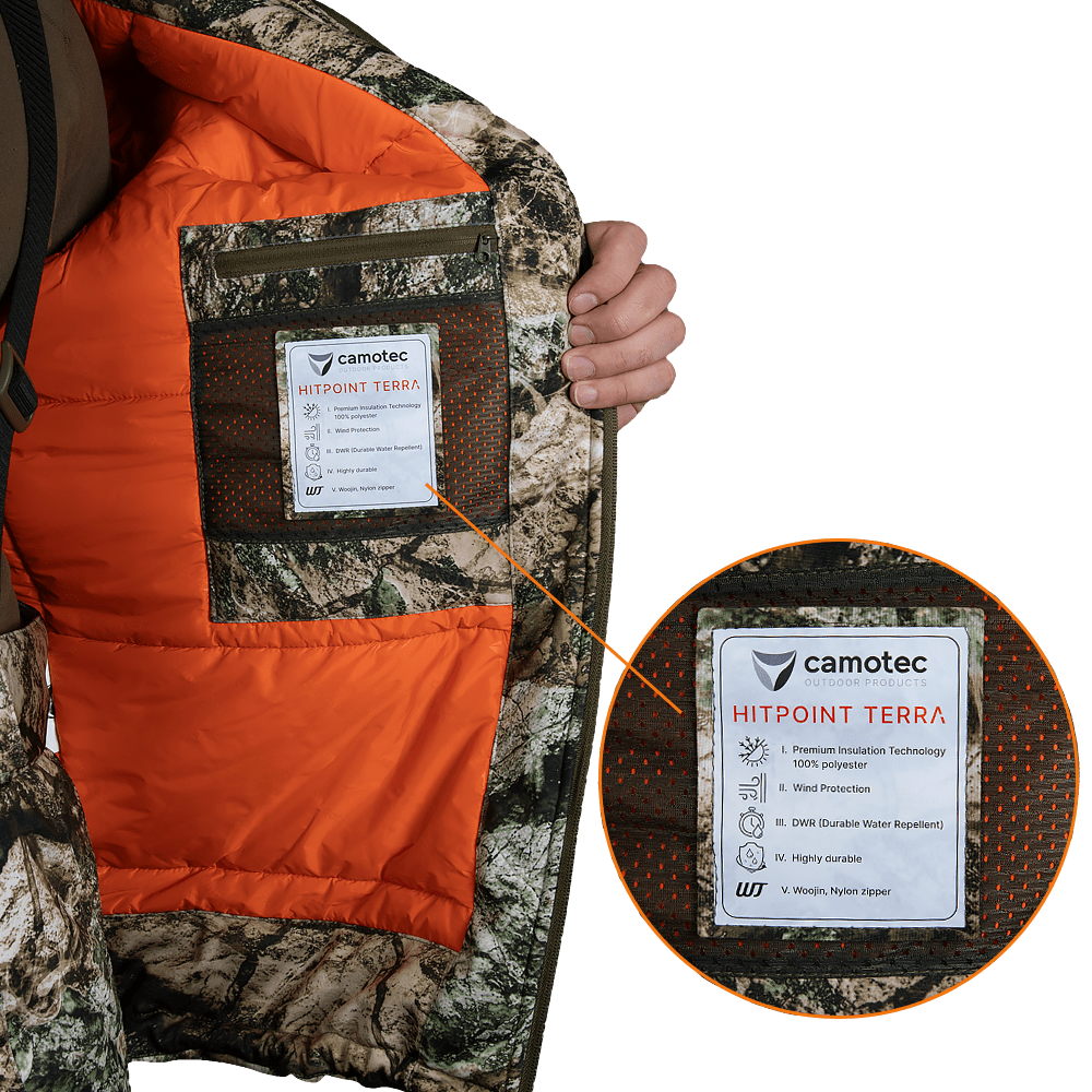 Зимовий костюм HitPoint SoftHeat Terra UA (7372)(10)